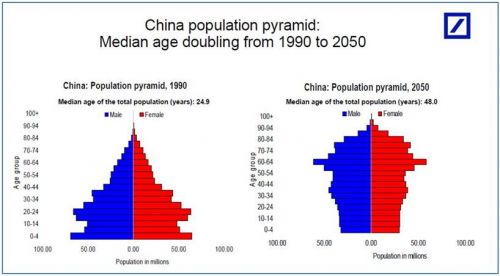 农村人口向城市迁移_人口迁移的国际规律与中国展望 一文说透城市房价涨跌秘(2)