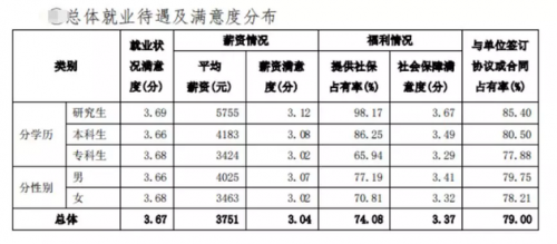 南昌“抢人”新政：中专生凭通知书落户！ 综合 第2张