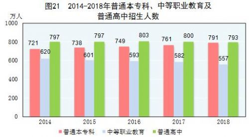 gdp如何统计消费_统计局 2019年国内生产总值990865亿元 比上年增长6.1(2)