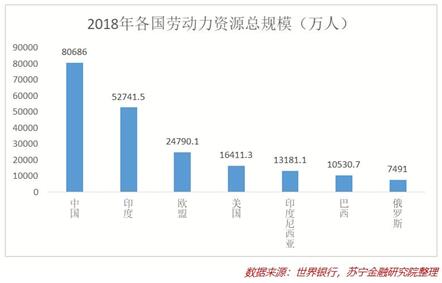 人口老龄化指标_上海市户籍人口老龄化指标-市民公德网(3)