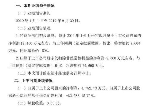 江淮汽车前三季度业绩上涨 政府补贴近5亿元 市场形势并不乐观
