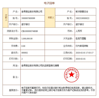 驰援湖北疫情防控  舍得酒业捐赠1000万元