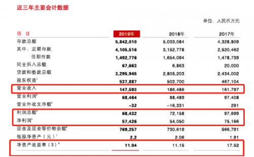 2019年抚顺出生人口_1977年抚顺地图(2)