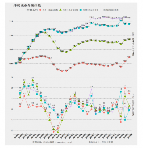 徐州市gdp超省会城市2021年_2021年第一季度中国各省会城市GDP排名(3)