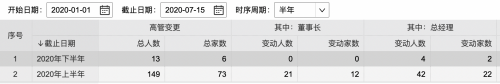 截屏2020-07-15 下午3.49.22