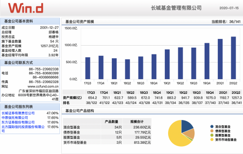 截屏2020-07-15 下午4.16.56