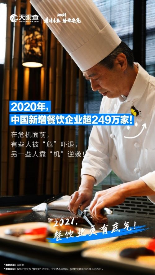 天眼查用数据让你看清未来 迎接2021更有底气