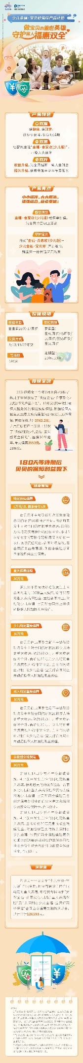 重疾保障再升级！给孩子买保险的最新攻略在这里