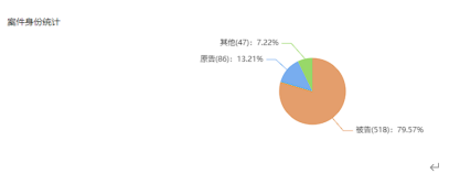 微信图片_20220617172407