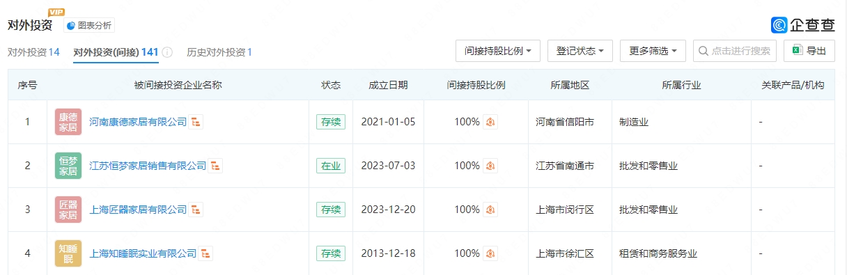 家居梦百合新设匠器家居公司持股100%(图1)