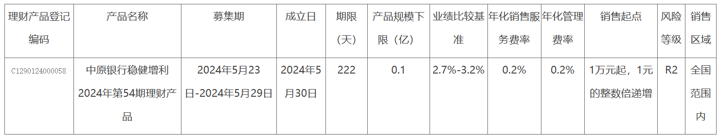 屏幕截图 2024-05-23 122837