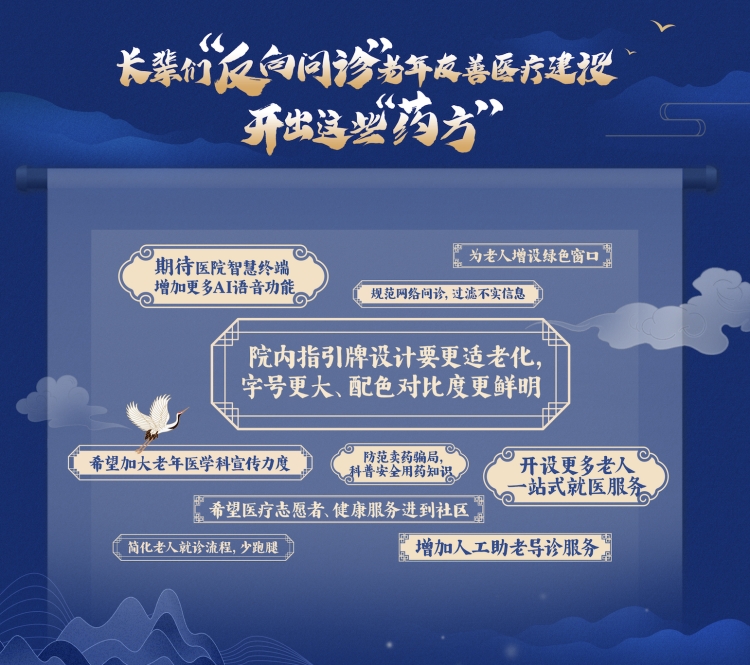 VR彩票蓝马甲今年将联合改造10+老年友善医院推进助老“医”路畅通(图1)