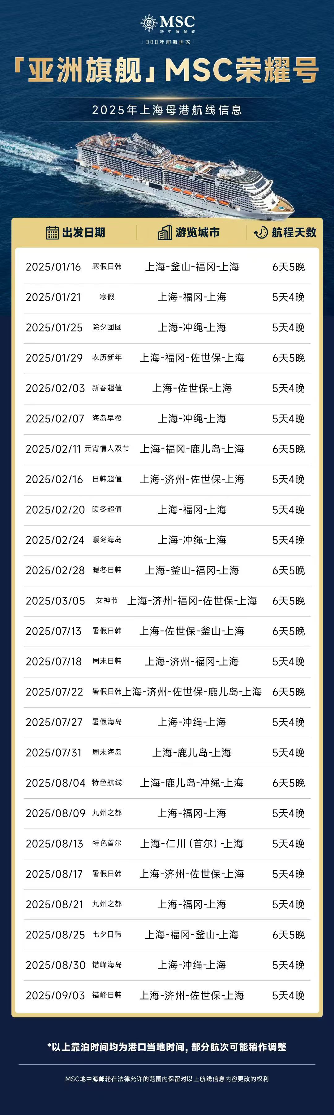 “亚洲旗舰” MSC荣耀号2025年上海母港航线表