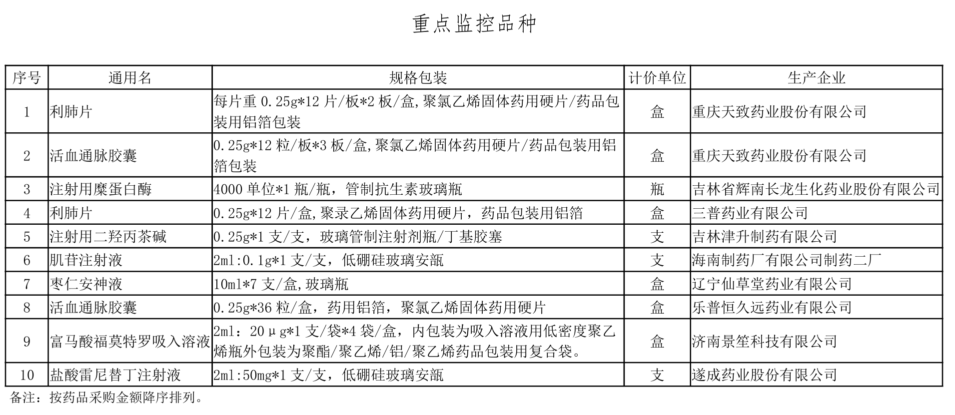 微信图片_20250104101910