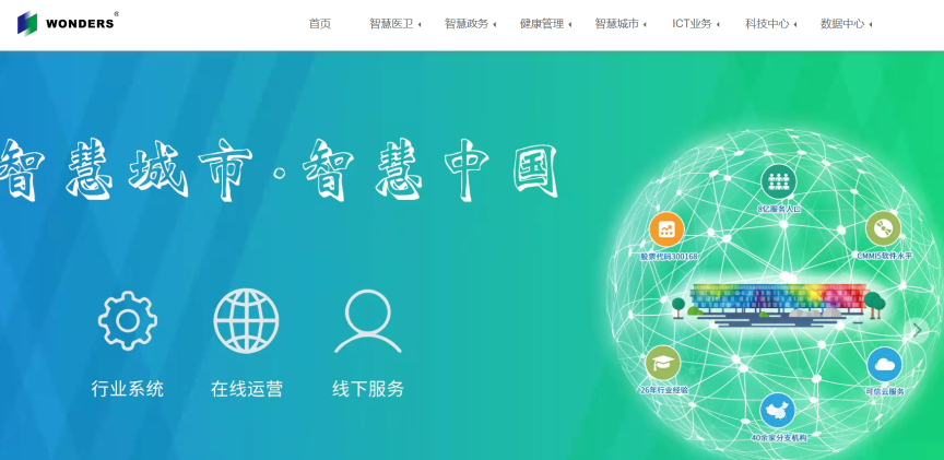 上图来自万达信息官网1