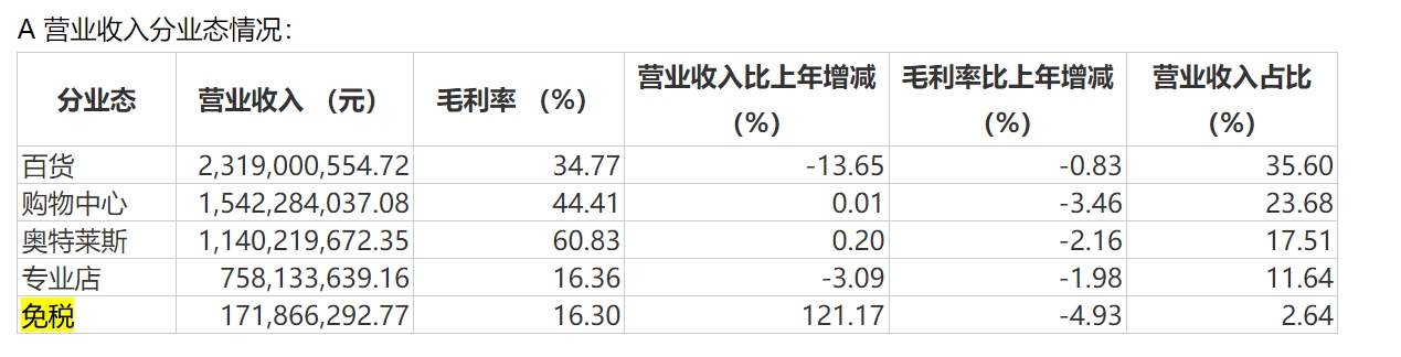 微信截图_20250218155239