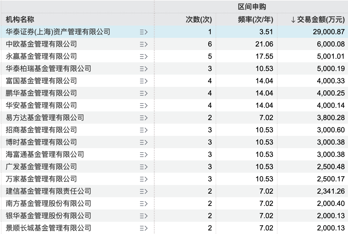 截屏2025-04-15 13.51.49