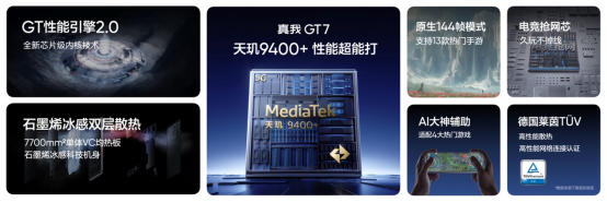 性能续航双冠王！真我GT7正式发布，2599元起