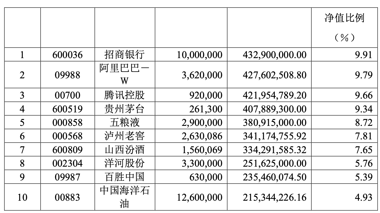 截屏2025-05-06 10.42.37