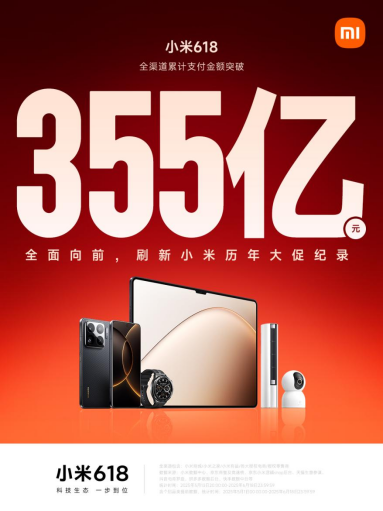 【新闻稿】小米发布618收官战报96