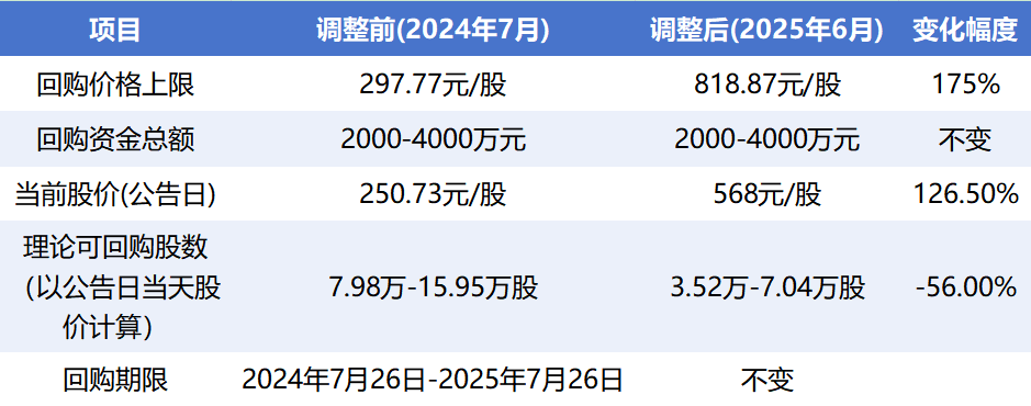 97A9614691214DCF9AFFB70BB84D883C-6-2