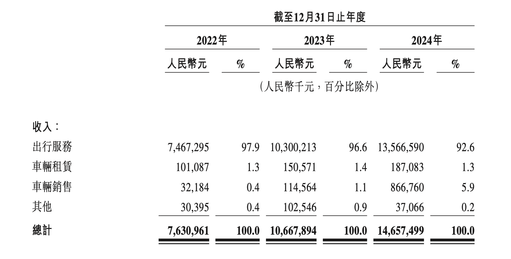 截屏2025-06-25 下午7.15.18